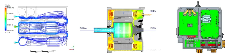 浸沒式冷卻技術(shù)在電機(jī)、電控、電源領(lǐng)域的探索與實(shí)踐