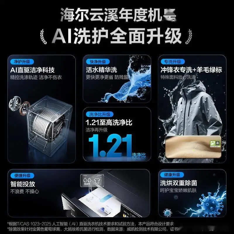 2026年滾筒洗衣機(jī)推薦，口碑最好的五款型號(hào)，國(guó)補(bǔ)后價(jià)格太香了